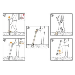 Blumenzwiebel-Pflanzer Xact, Schwarz/orange, Ca. 105 X 30 X 31 Cm -Bestes Gartengeräte Geschäft 0920101167 xact blumenzwiebel pflanzer 4 118044