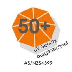 Sonnenschirm 'Locarno', Ø 220 Cm -Bestes Gartengeräte Geschäft 3910503329 Sonnenschirm Locarno ca D 220cm anthrazit 15 119163