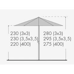 Doppler Sonnenschirm 'Alu-Expert Teleskop', Teleskop-Automatik, 300 X 300 Cm 6 Doppler Sonnenschirm 'Alu-Expert Teleskop', Teleskop-Automatik, 300 X 300 Cm -Bestes Gartengeräte Geschäft Alu Expert Teleskop 3x3 Abmessung 67399
