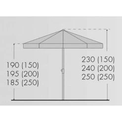 Doppler Sonnenschirm 'Sunline 250' Aus Stahl, Ø 250 Cm 6 Doppler Sonnenschirm 'Sunline 250' Aus Stahl, Ø 250 Cm -Bestes Gartengeräte Geschäft Sunline 250 Abmessung 67474